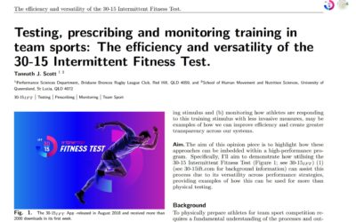 The efficiency and versatility of the 30-15 Intermittent Fitness Test